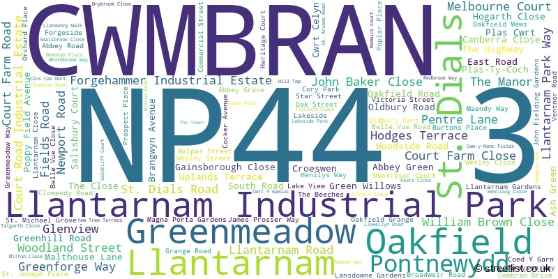 A word cloud for the NP44 3 postcode
